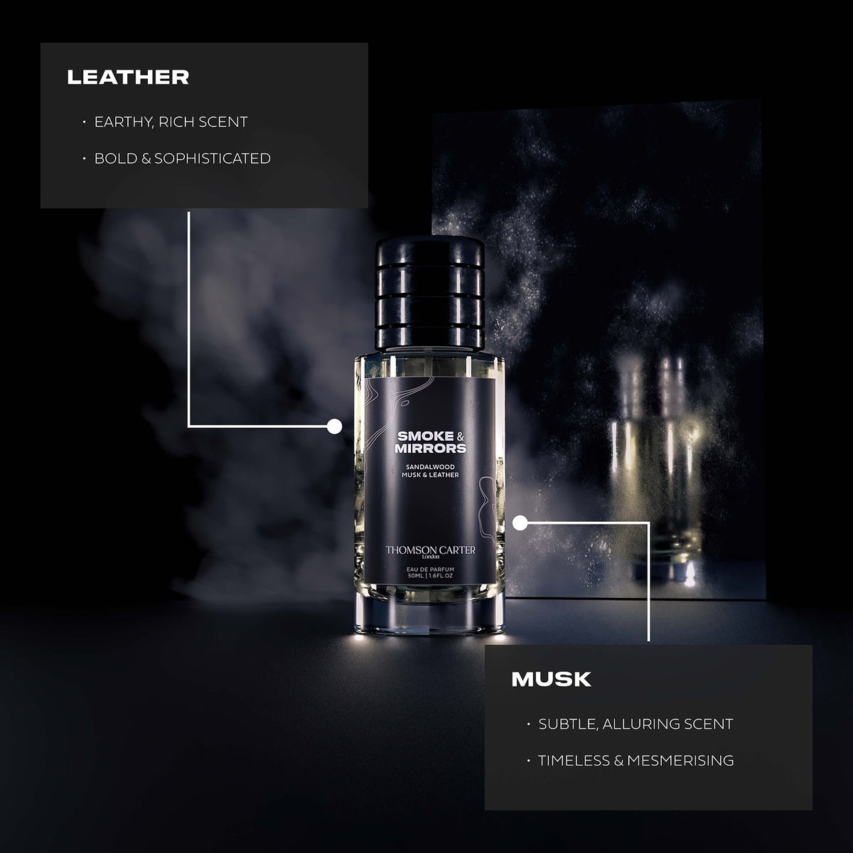 Smoke & Mirrors Eau de Parfum